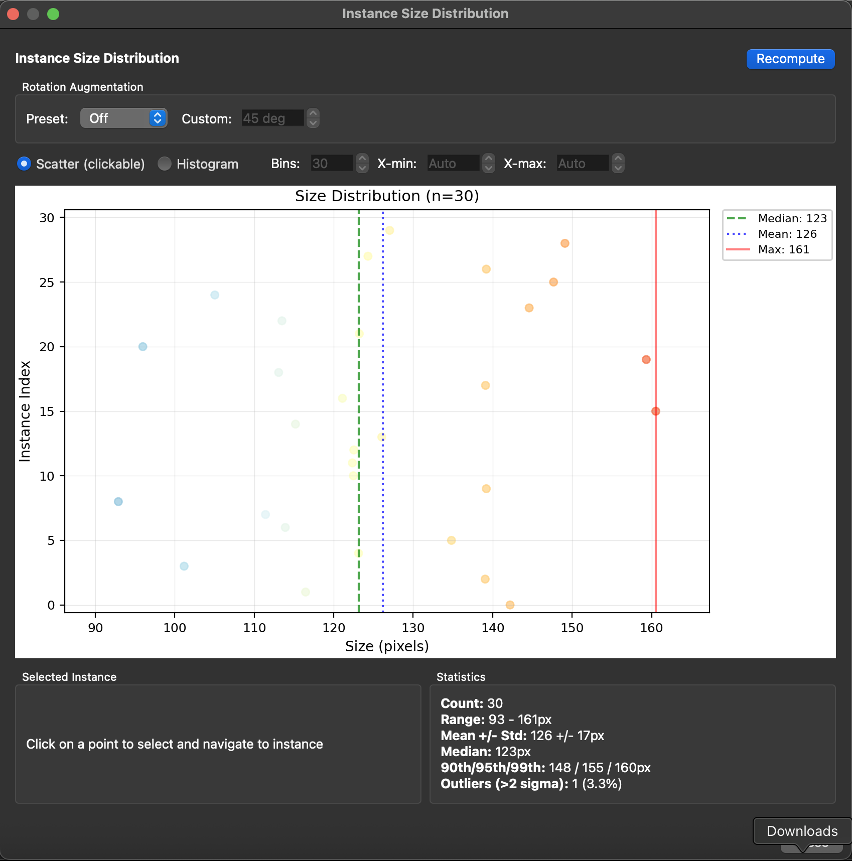 Instance Size Distribution dialog with data loaded